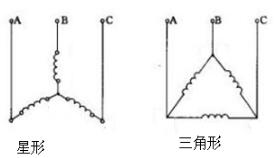 380V加熱管星形、三角形接線圖